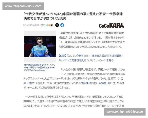 张本智和挑战马龙巅峰对决乒乓赛场新老王者正面对话谁主沉浮 张本智和挑战马龙巅峰对决乒乓赛场新老王者正面对话谁主沉浮